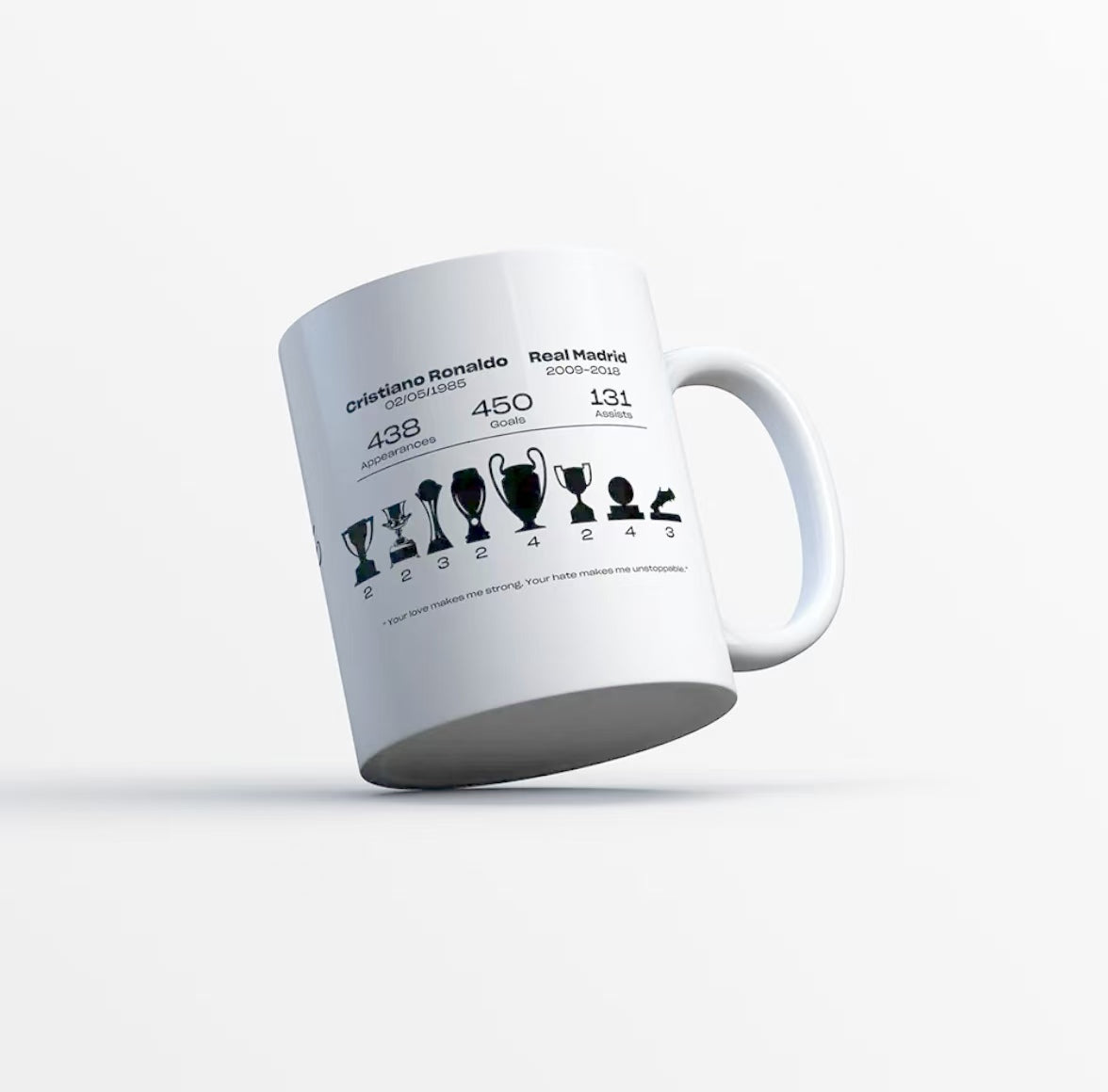 Ceramic Mug Commemorating Cristiano Ronaldo's Honors During His Real Madrid Career—Souvenir Gift